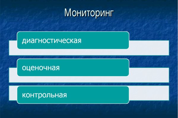 Сайт kraken тор